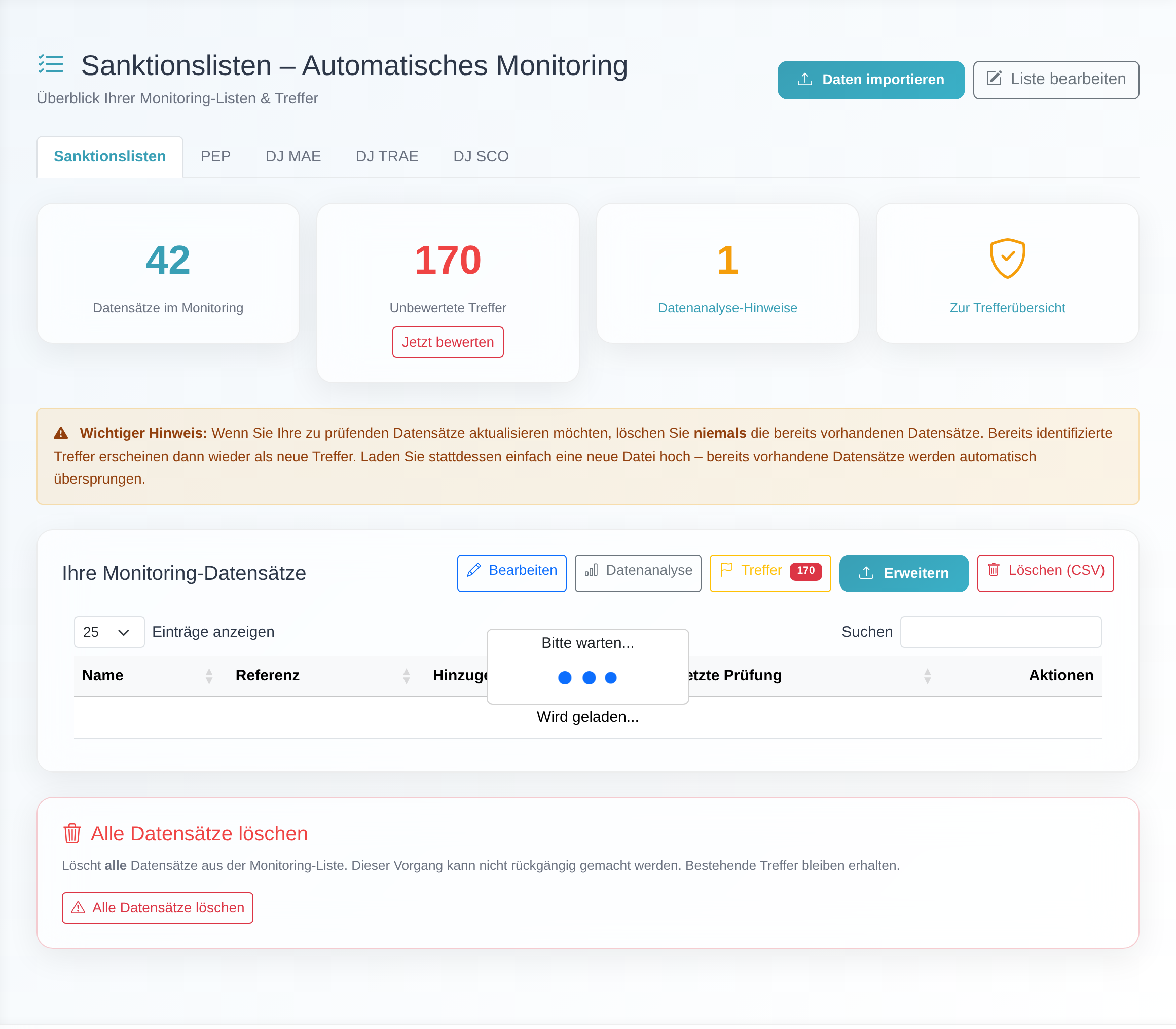 Übersichtsseite des automatischen Monitorings mit Modul-Reitern, den vier Kennzahl-Kacheln und den Aktions-Buttons.